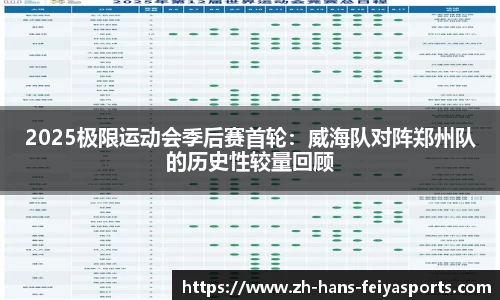 2025极限运动会季后赛首轮:威海队对阵郑州队的历史性较量回顾