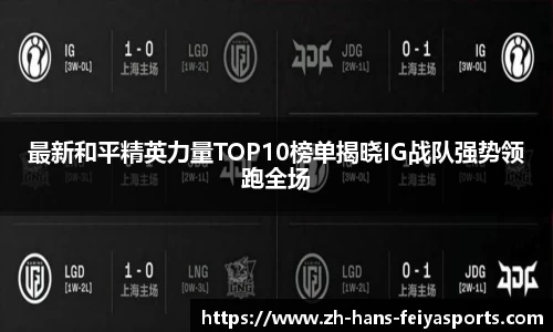 最新和平精英力量TOP10榜单揭晓IG战队强势领跑全场
